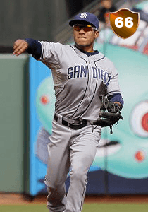 Alexi Amarista Card