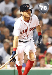 Ian Kinsler Card