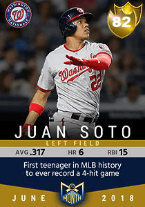 Juan Soto Card