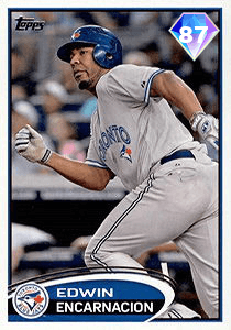 Edwin Encarnacion Card