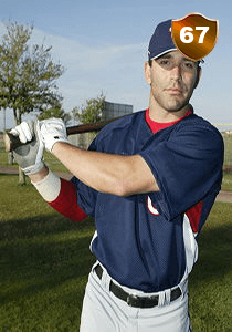 Danny Espinosa Card