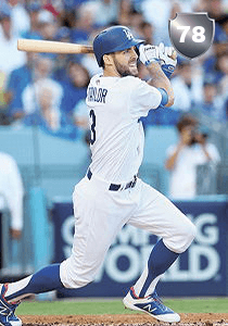 Chris Taylor Card