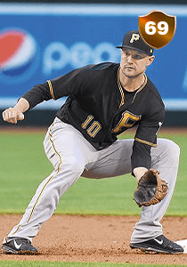 Jordy Mercer Card