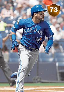 Devon Travis Card