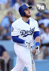 Max Muncy Card