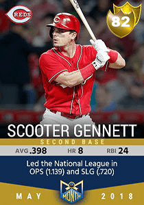 Scooter Gennett Card