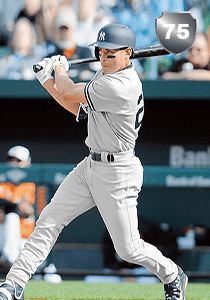 Jacoby Ellsbury Card