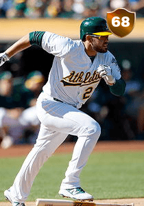 Renato Nunez Card