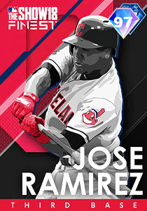 Jose Ramirez Card