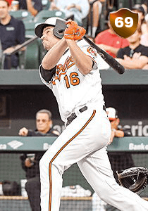 Trey Mancini Card