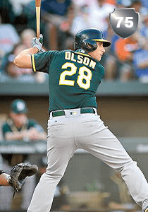 Matt Olson Card