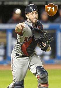 Blake Swihart Card