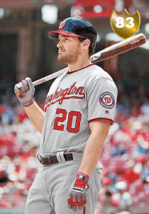 Daniel Murphy Card