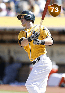 Mark Canha Card