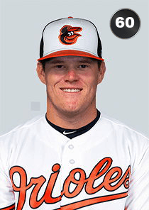 Josh Rogers Card