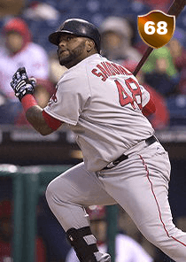 Pablo Sandoval Card