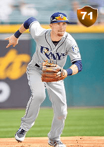 Matt Duffy Card