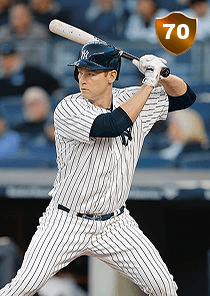 Chase Headley Card