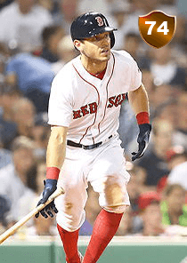 Ian Kinsler Card