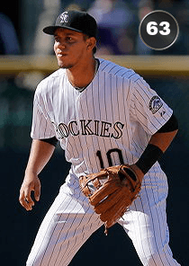 Cristhian Adames Card