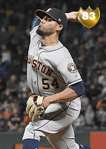 Roberto Osuna Card