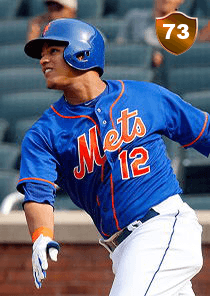 Juan Lagares Card