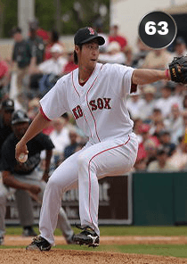 Junichi Tazawa Card