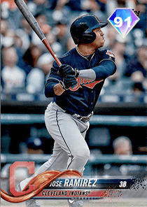 Jose Ramirez Card