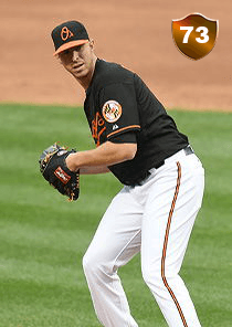 Oliver Drake Card