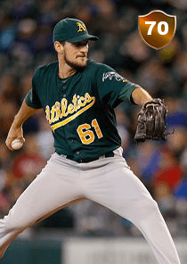 Dan Otero Card