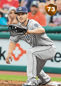 Wil Myers Card