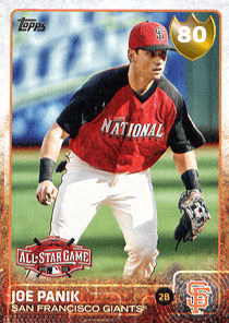 Joe Panik Card