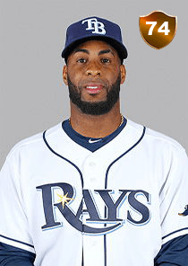 Yandy Diaz Card