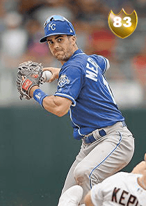 Whit Merrifield Card