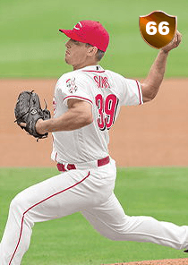 Lucas Sims Card