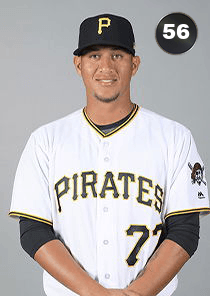 Luis Escobar Card