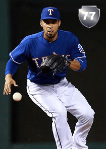 Robinson Chirinos Card