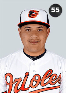 Luis Ortiz Card