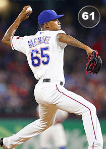 Yohander Mendez Card