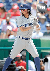 Freddy Galvis Card