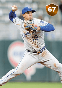 Cheslor Cuthbert Card