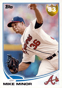 Mike Minor Card