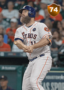 Evan Gattis Card