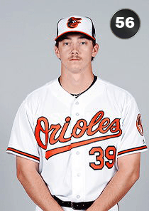 Hunter Harvey Card