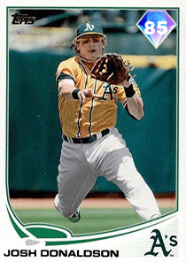 Josh Donaldson Card