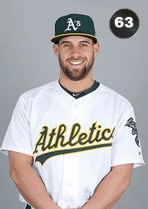 Nick Martini Card