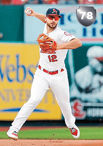 Paul DeJong Card