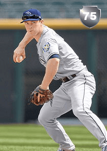 Joey Wendle Card