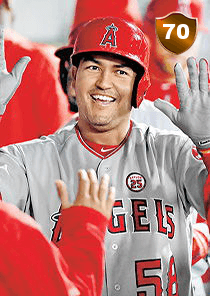 Carlos Perez Card
