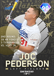 Joc Pederson Card